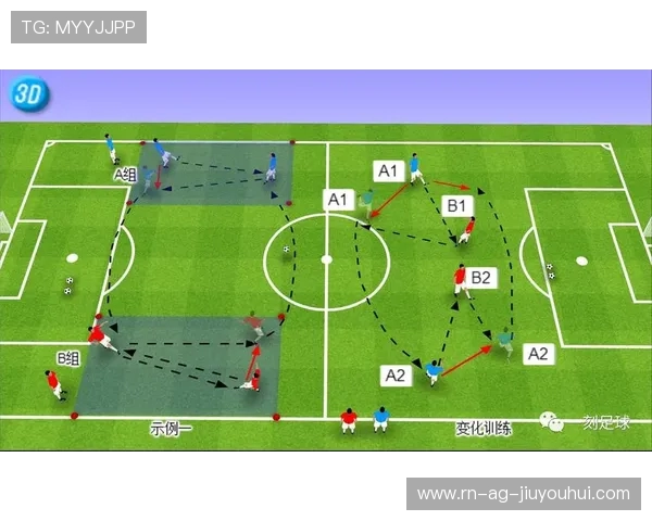 全面解析龙哥如何持续提升自身足球实战技术体系多维发展路径策略