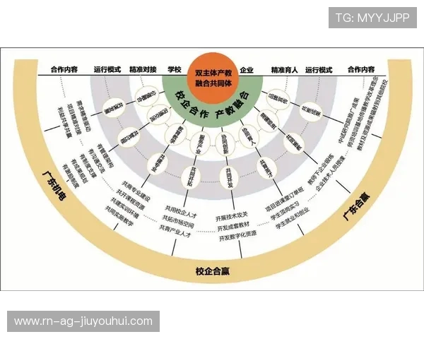 围绕沂南张庄足球场打造周边文旅融合发展蓝图探索新路径实践思考 围绕沂南张庄足球场打造周边文旅融合发展蓝图探索新路径实践思考